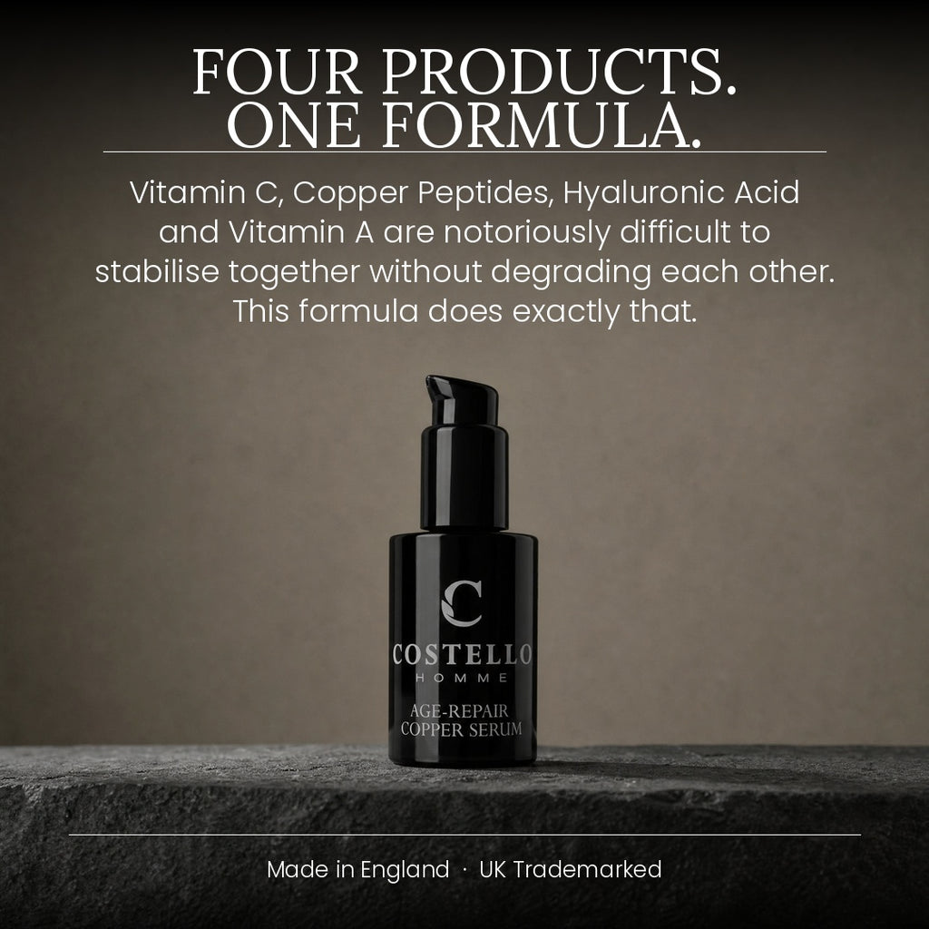 Age-Repair Copper Serum