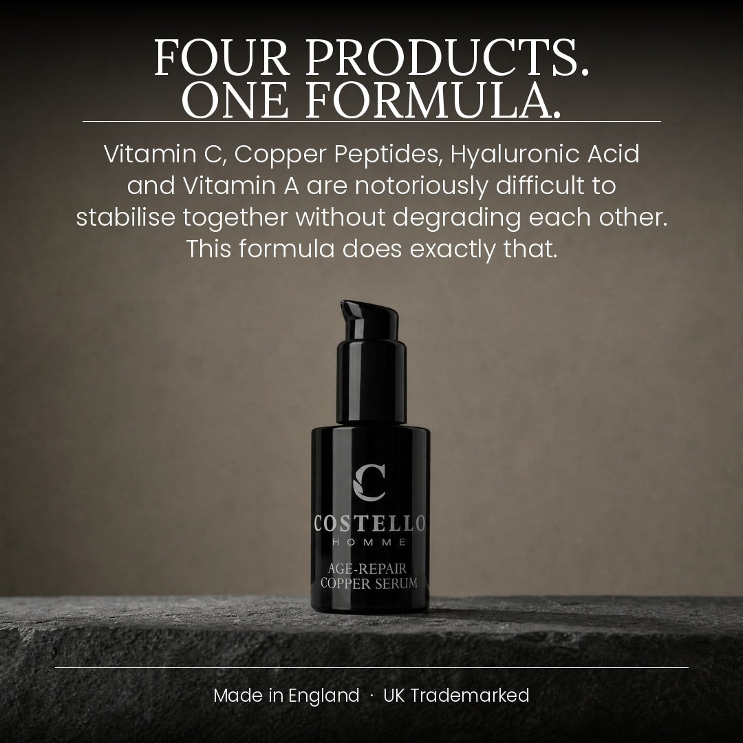 Age-Repair Copper Serum